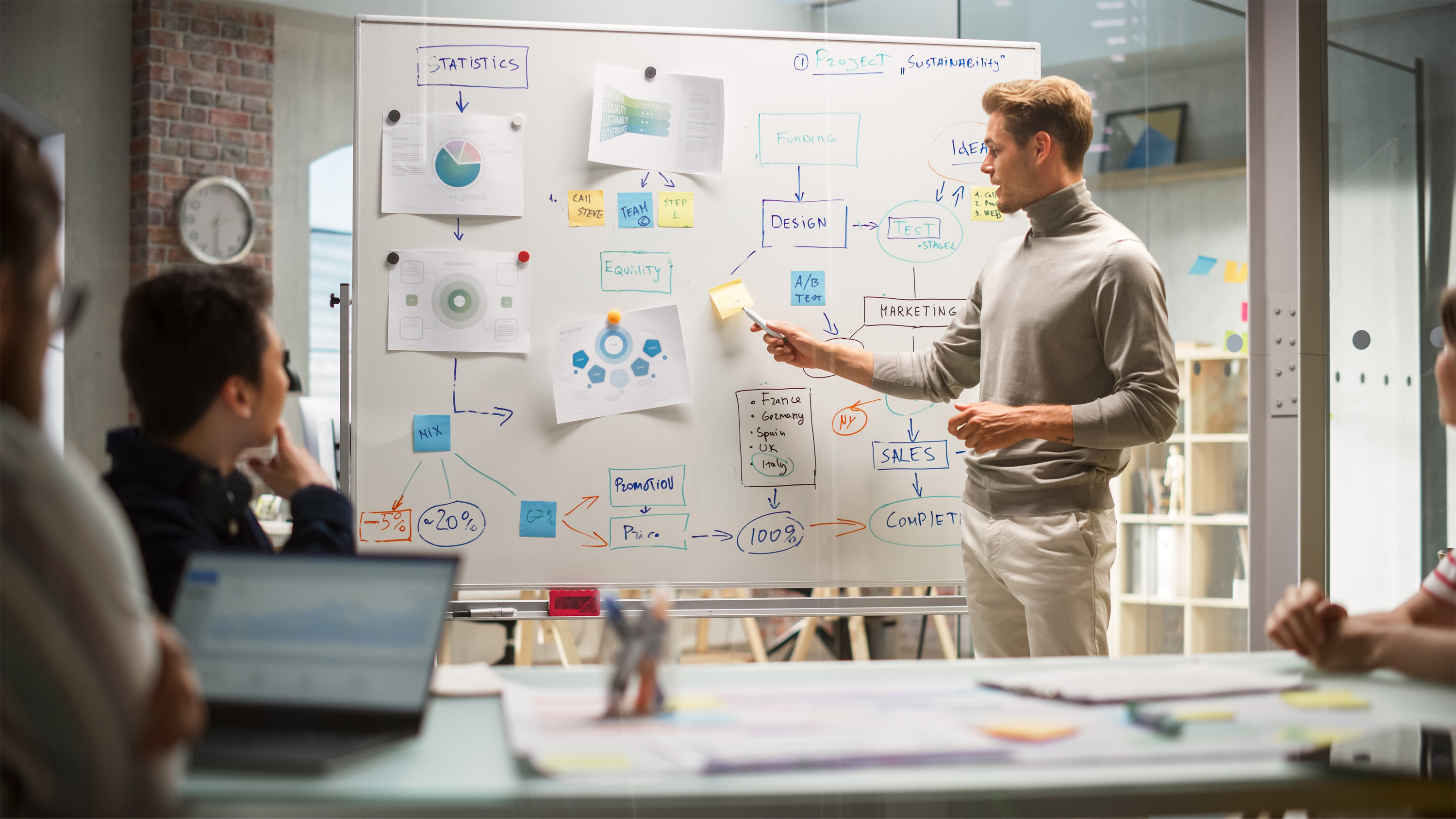 Eine Person stehend am Whiteboard, mehrere Personen sitzen am Tisch diese schauen aufmerksam gefüllte Whiteboard